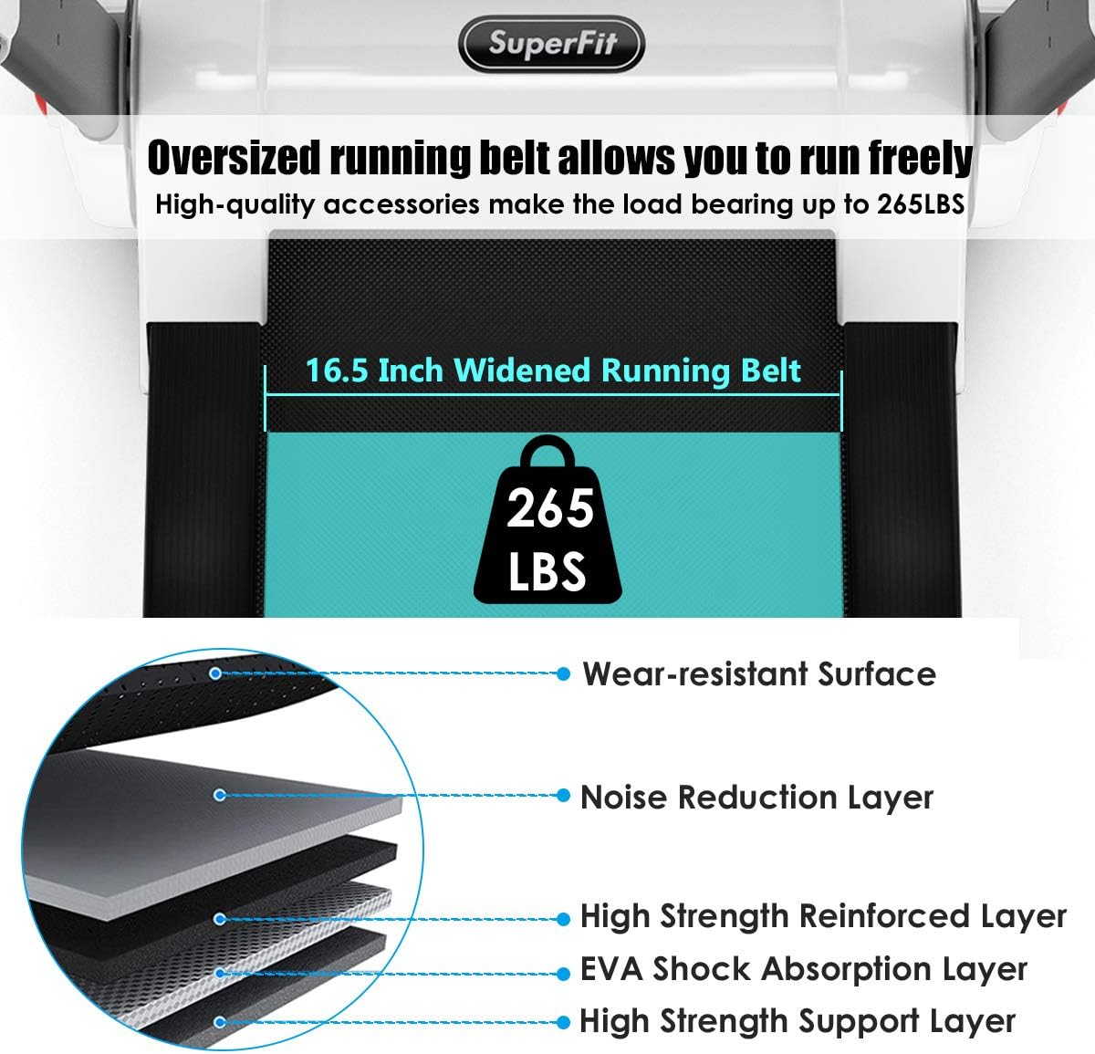 Foldable Electric Treadmill 2.25 HP with LED Touch Screen & Bluetooth